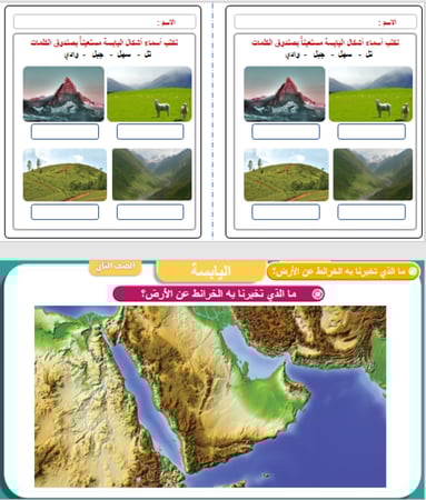علوم الصف الثاني الابتدائي  الوحدة الثالثة درس اليابسة