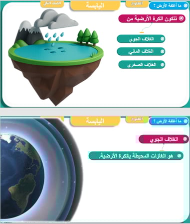 علوم الصف الثاني الابتدائي  الوحدة الثالثة درس اليابسة