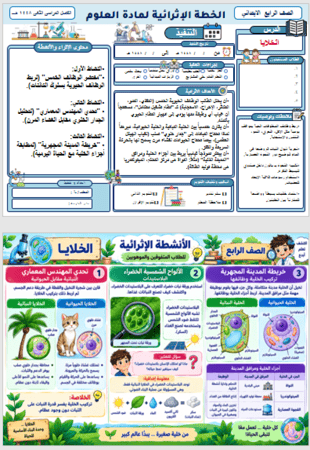 خطط الاثراء و معالجة الضعف في مادة العلوم للصف الرابع