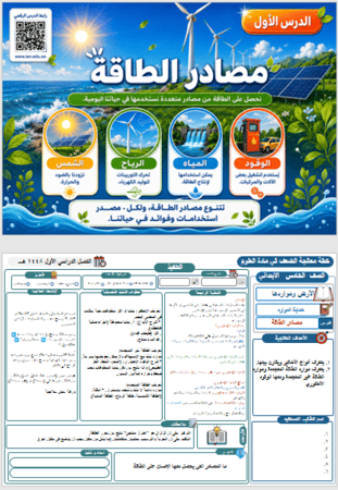 خطط الاثراء و المعالجة للصف الخامس الفصل الاول