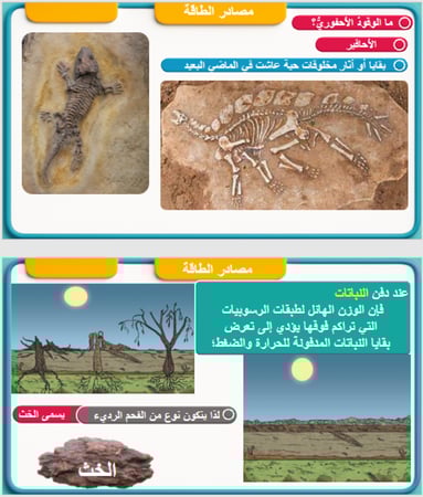 علوم الصف الخامس -  مصادر الطاقة