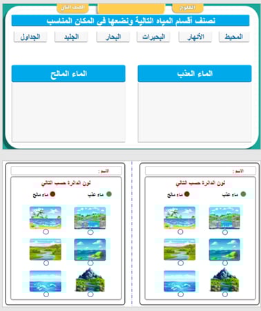 علوم الصف الثاني - درس   الماء على الأرض