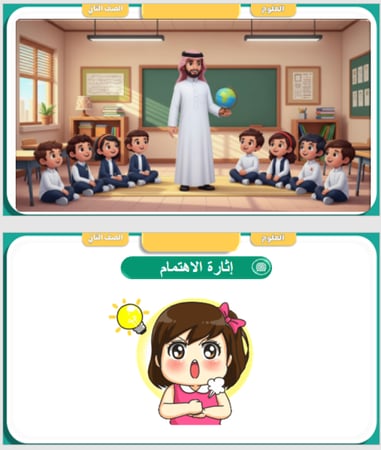 علوم الصف الثاني الابتدائي  الوحدة الثالثة درس اليابسة