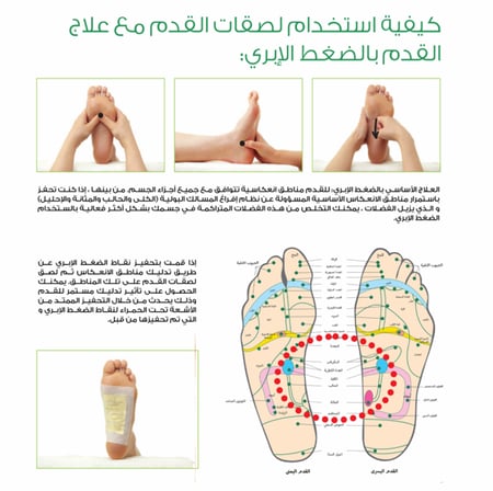 ذا اسينس اوف نايتشر لاصقة القدم  أوكالبتوس   ( الكافور )  foot patch eucalyputs 6 patches