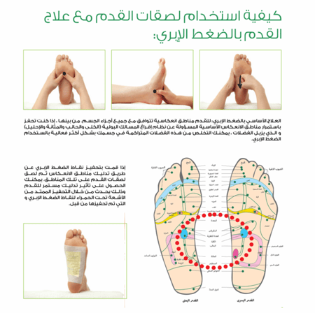 ذا اسينس اوف نايتشر لاصقة القدم فورست ( الغابة ) foot patch forest 6 patches