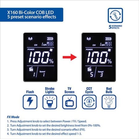 Phottix X160 COB Bi-color LED Light (UK)