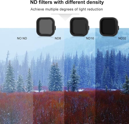 SOONSUN 4-Pack Lens Filter CPL ND8 ND16 ND32 Filter for GoPro Hero 12 11 10 9 Black.