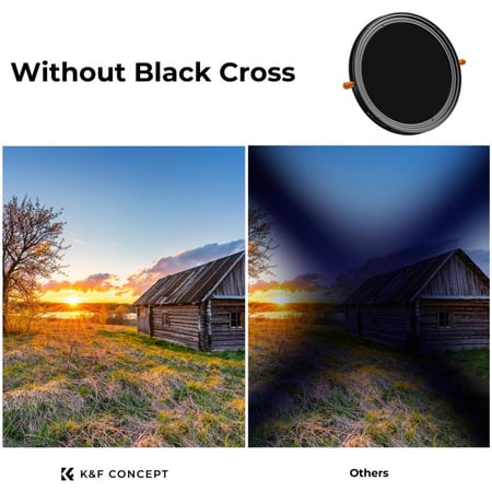 K&F Concept 82MM Multi-functional CPL+Variable ND2-32 Filters,Ultra-thin, HD,With toggle and a vacuum cleaning cloth, green coated, NANO-D series
