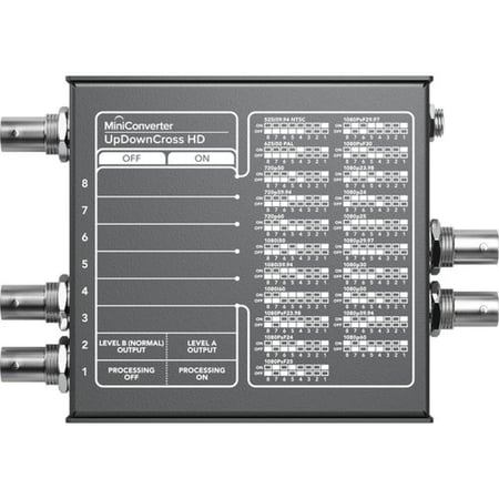 Blackmagic Mini Converter UpDownCross HD