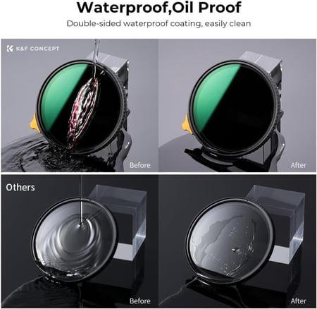 K&F Concept 77MM, multifunctional adjustable black mist1/4&ND2~32, HD, waterproof, scratch-resistant, anti-reflection ,Green Coated, with lever