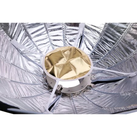 Aputure Light Dome Mini III