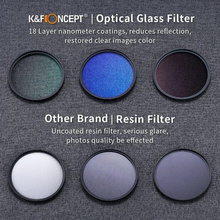 K&F Concept NANO-K  82mm K-MCUV+CPL+ND Filter Kit