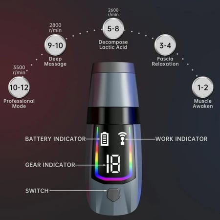 جهاز وحزام مساج وتدليك الاصدار الجديد بمقبض