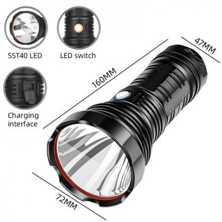 متجر الذكي , كشاف الف متر