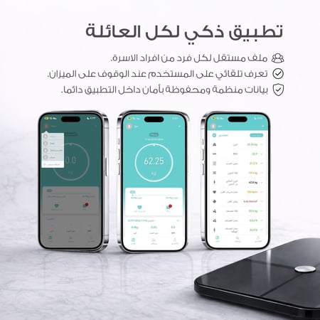 مجموعة التغيير الذكي 3×1