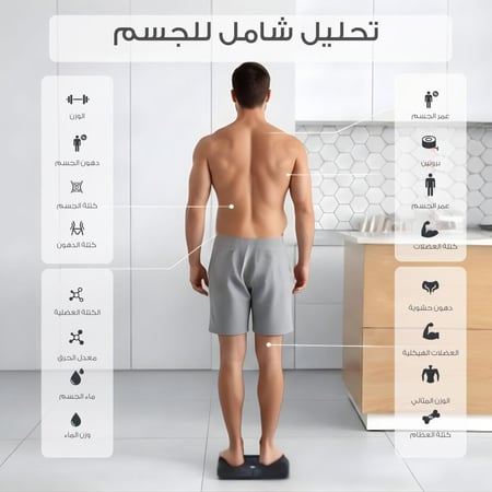 مجموعة التغيير الذكي 3×1