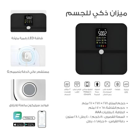 مجموعة التغيير الذكي 3×1