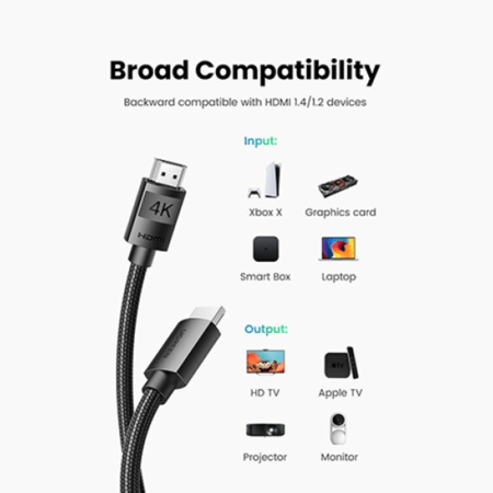 يوجرين كابل  HDMI 4K بطول 5م، موديل : HD119/40103