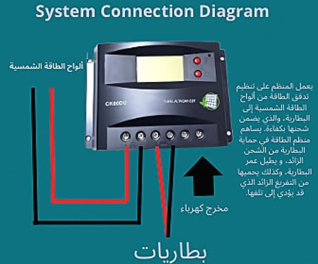 منظم طاقة 60 أمبير CK