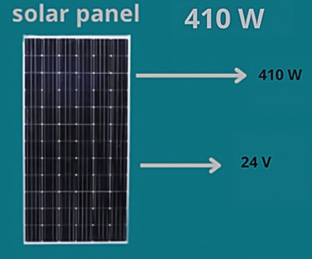لوح طاقة شمسية 410 واط مونو