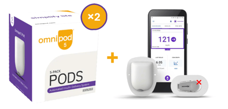 أومنيبود 5 حزمة البداية OmniPod 5 Starting Kit