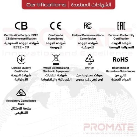 مجموعة كيابل شحن تايب سي بـ أطوال متعددة (CableKit-Cc) PROMATE