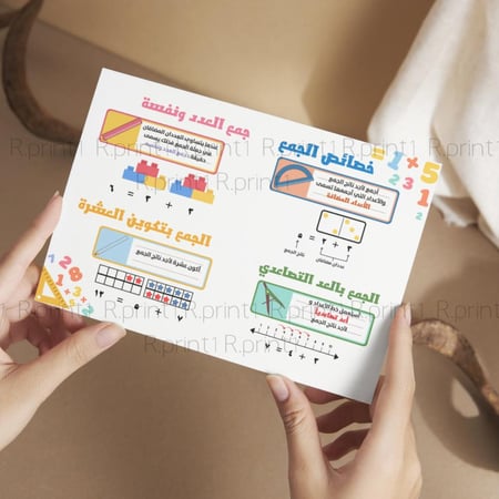 مطوية رياضيات (الصف الثاني) الترم الأول pdf
