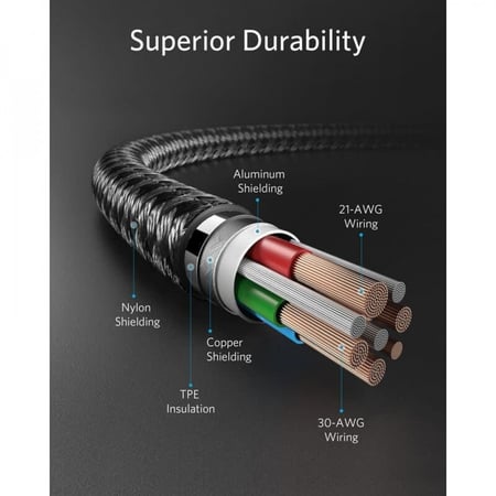 انكر سلك شاحن باورلاين بلس الإصدار الثاني من USB-C إلى ايفون بطول 90 سم
