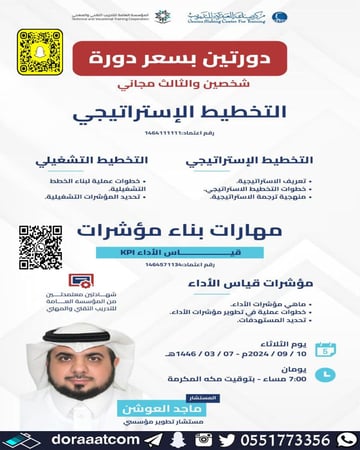 دورة التخطيط الاستراتيجي