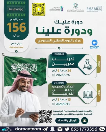 دورة تدريب المدربين دورة إعداد و تصميم الحقائب التدريبية