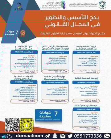 بكج التأسيس والتطوير في المجال القانوني