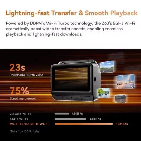 عرض خاص / داش كام دي دي باي DDPAI-Z60 4K GPS أمامية + خلفية