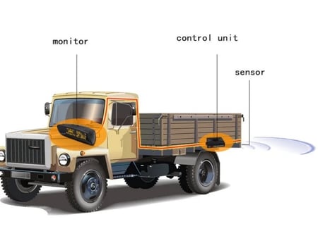 حساسات للشاحنات مع شاشة عرض