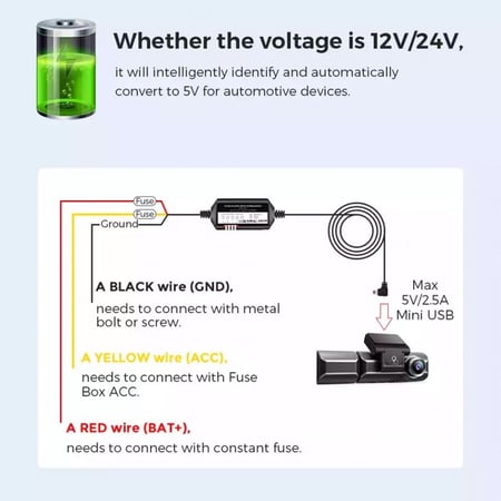 كابل فيوز لداش كام أزدوم AZDOME