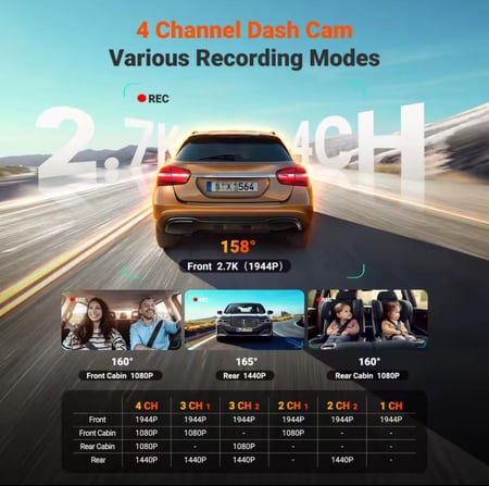 داش كام فانترو VANTRUE N5S أربع قنوات أمامية 2.7K + خلفية 2K + كاميرتين داخلية 1080