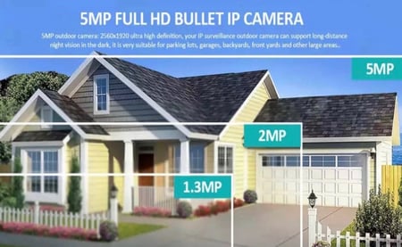 كاميرا 4G معدنية متعددة الاستخدم + بث إشارة Wi-Fi