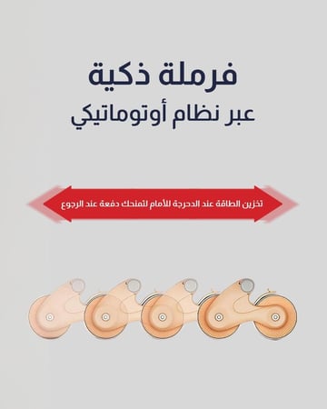 جهاز تمارين عضلات البطن والجسم مع ارتداد تلقائي