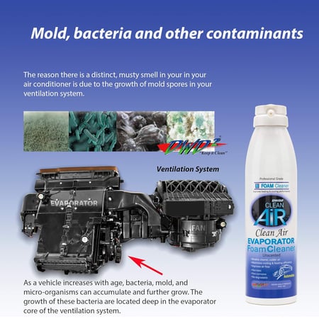 بخاخ تنظيف ثلاجة المكيف