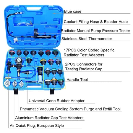 عدة فحص الرادييتر