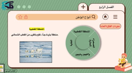 عروض بوربوينت لمادة العلوم - ثاني إبتدائي