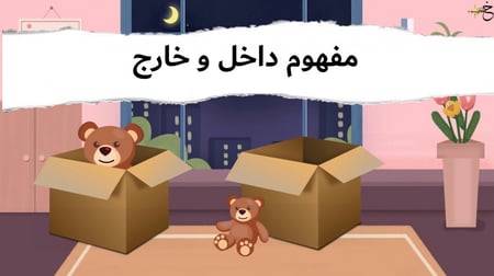 مجموعة المفاهيم المتكاملة