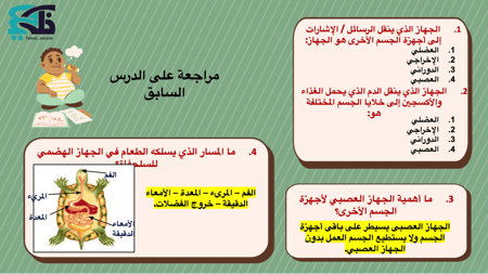 عروض بوربوينت لمادة العلوم -رابع إبتدائي