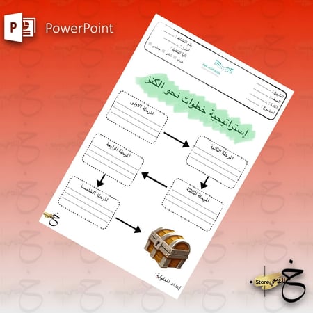 ‏استراتيجية الخطوات إلى الكنز