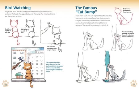 How to Draw Dogs & Cats