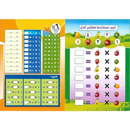 سبورة جدول الضرب المستوى الأول