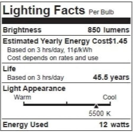 اضاءة LED ازرق احمر ( افضل اضاءه للنباتات )50000ساعه