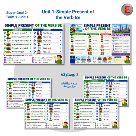 Unit 1-Simple Present of the Verb Be