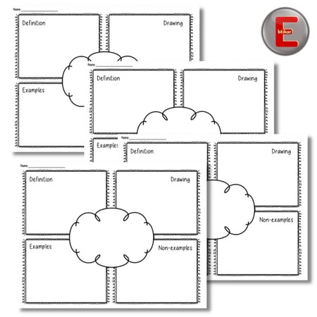 استراتيجية فراير نموذج 1( 4 بطاقات )