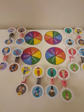 عجلات ودوائر المهن (4 عجلات)