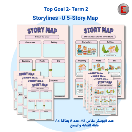 Unit 5 Box -Storylines